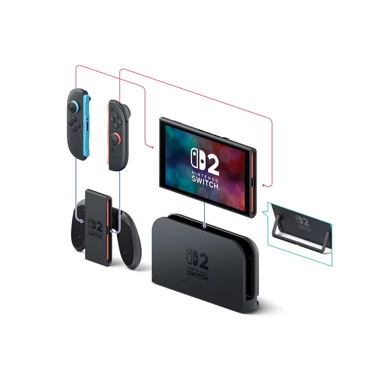 Nintendo Switch 2 + Mario Kart World